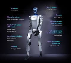 Unitree G1 Humanoid Robot